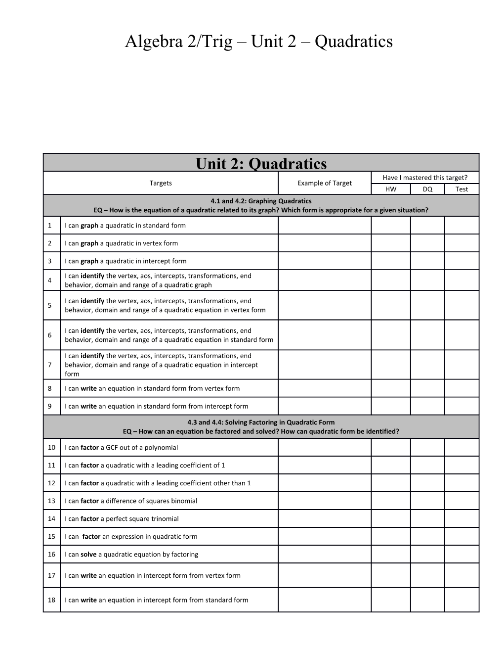 Algebra 2/Trig Unit 2 Quadratics