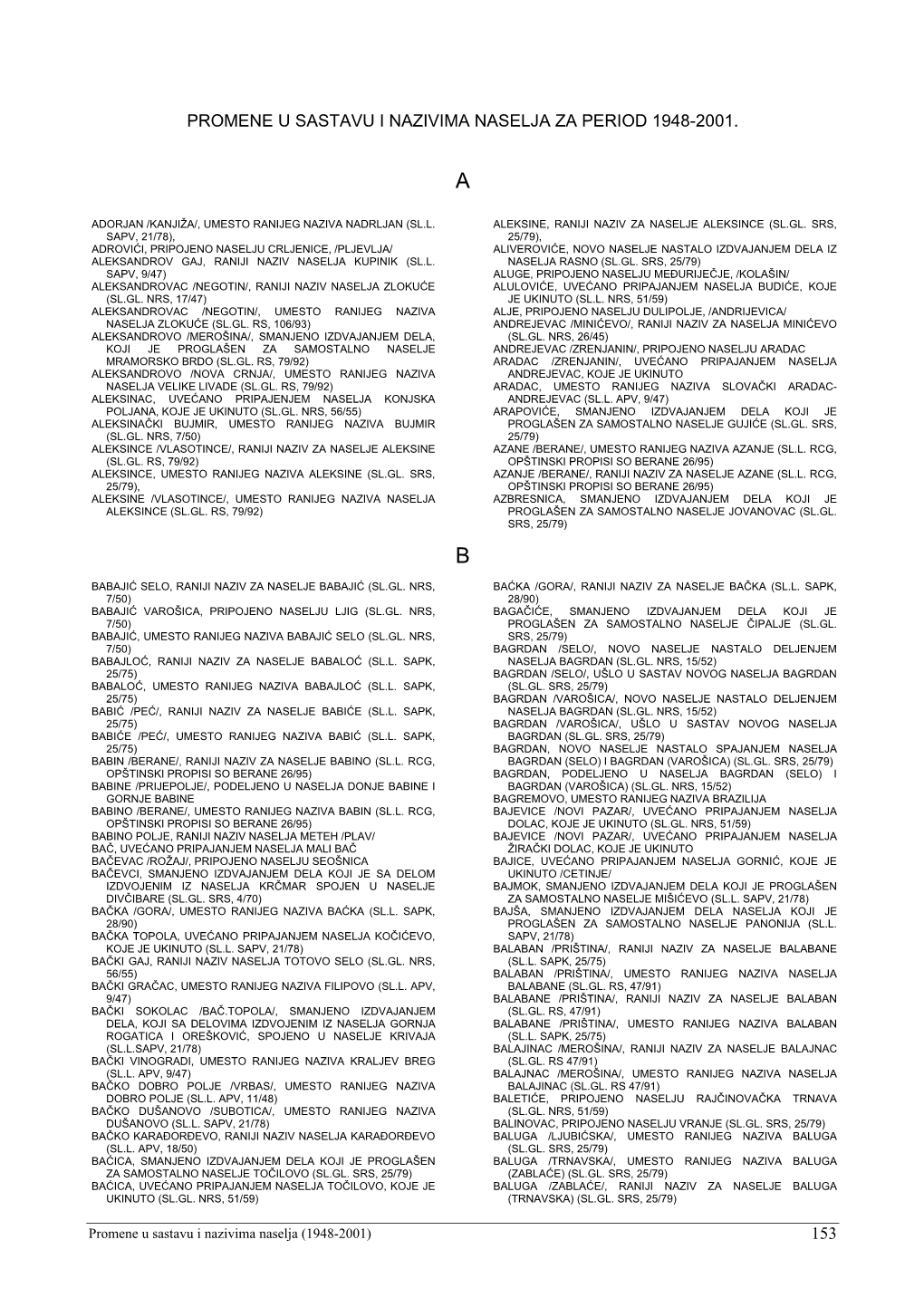153 Promene U Sastavu I Nazivima Naselja Za Period