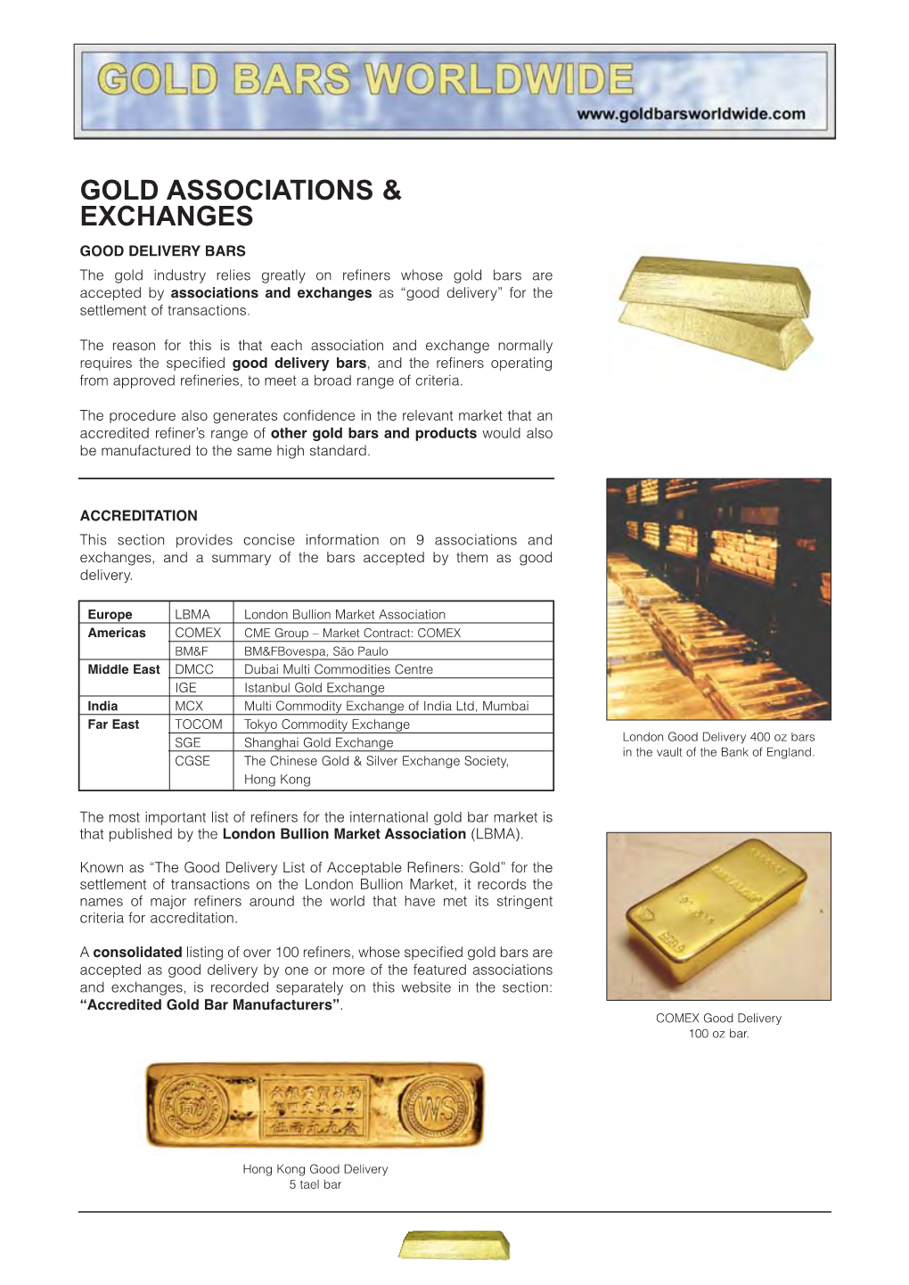 Gold Associations & Exchanges