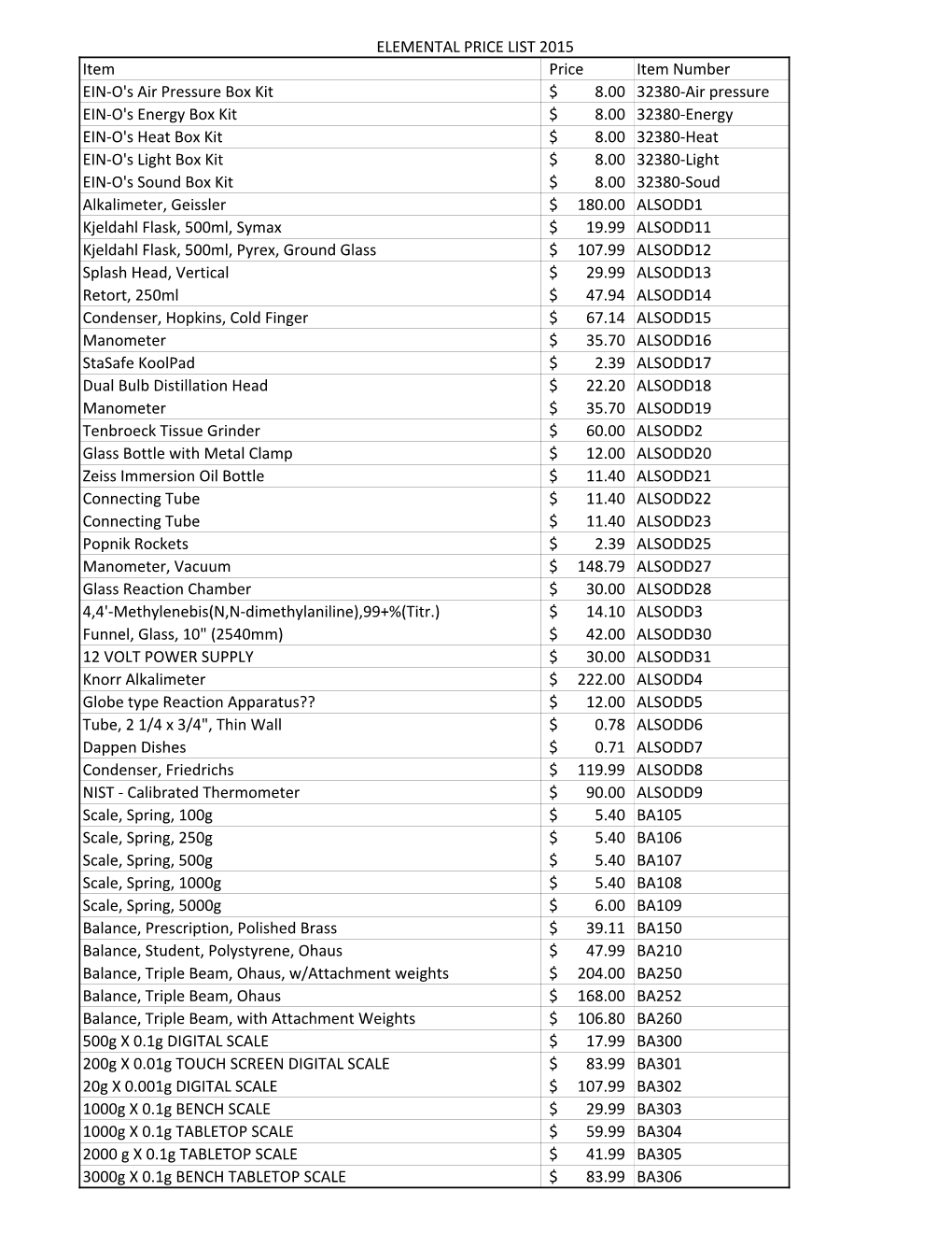Elemental Price List 2015.Xlsx