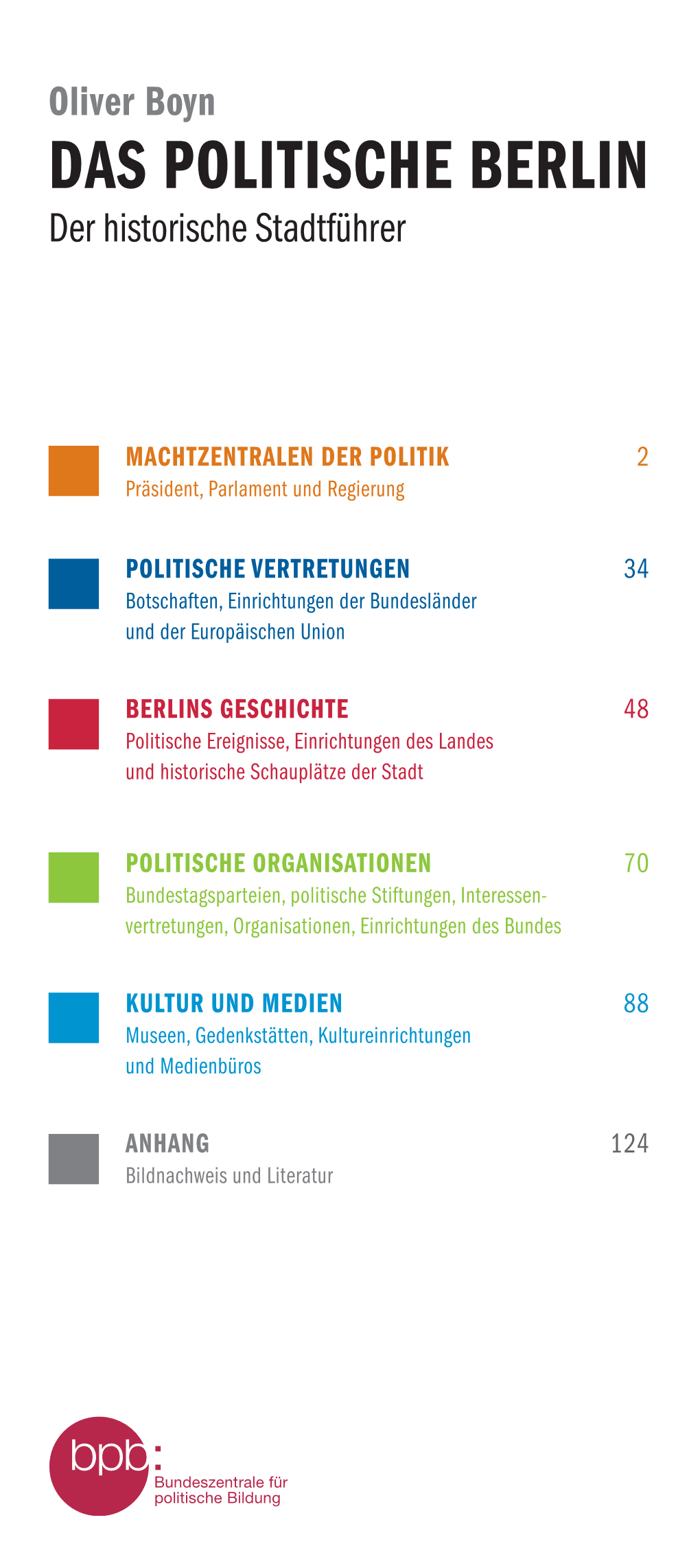 Das Politische Berlin