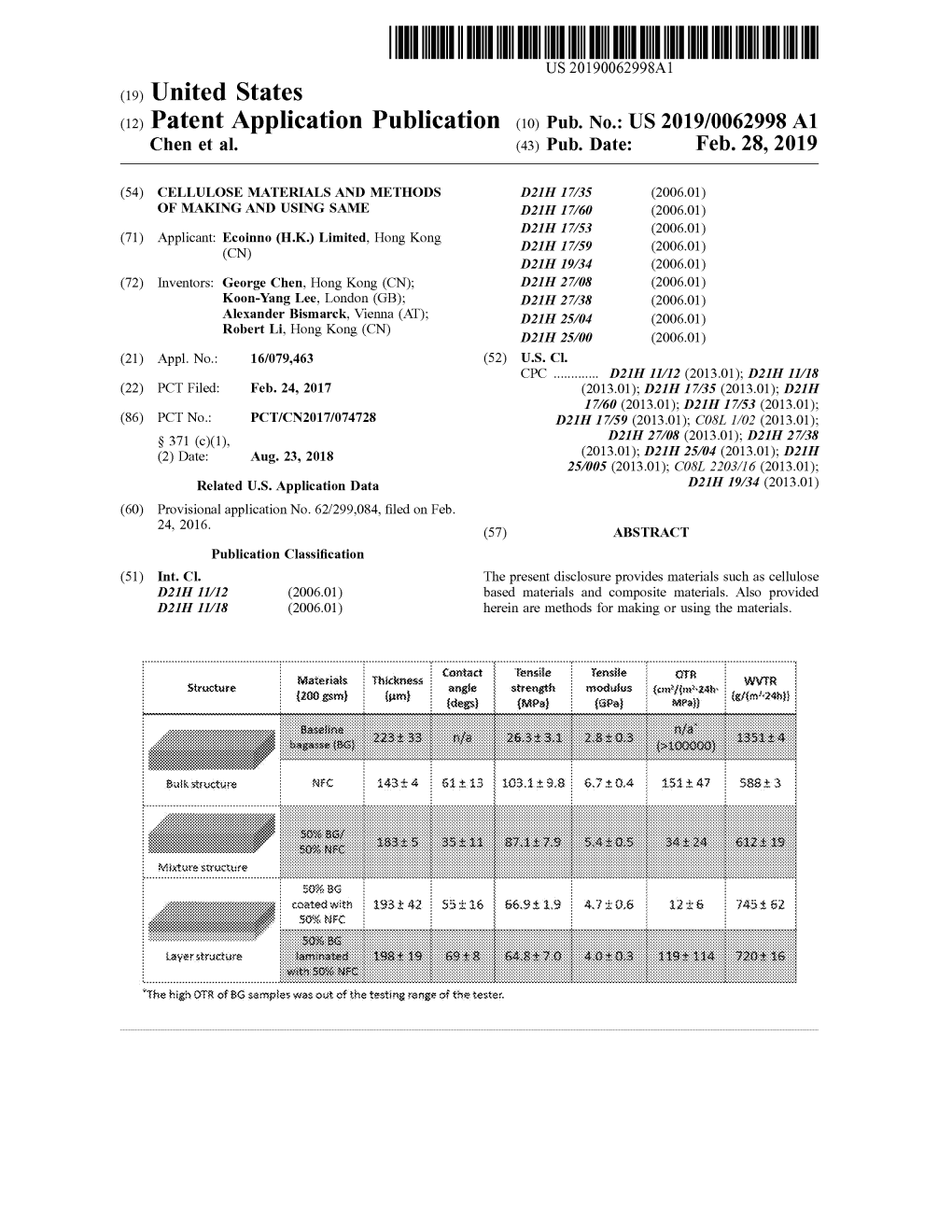 US 2019 / 0062998 A1 Chen Et Al