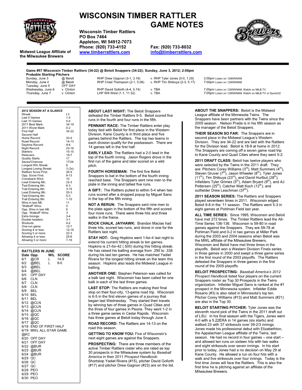 Wisconsin Timber Rattler Game Notes