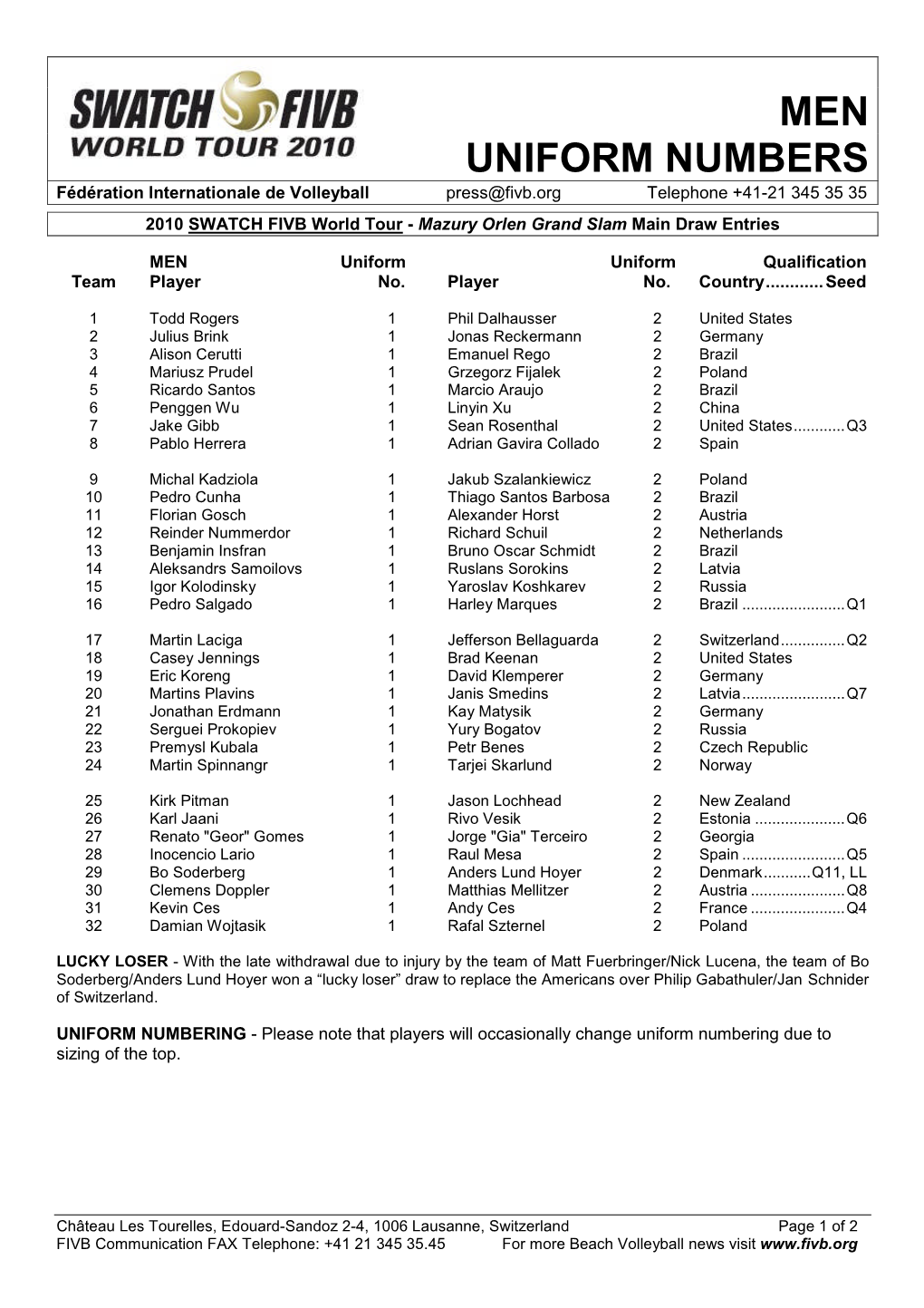 Uniform Numbers