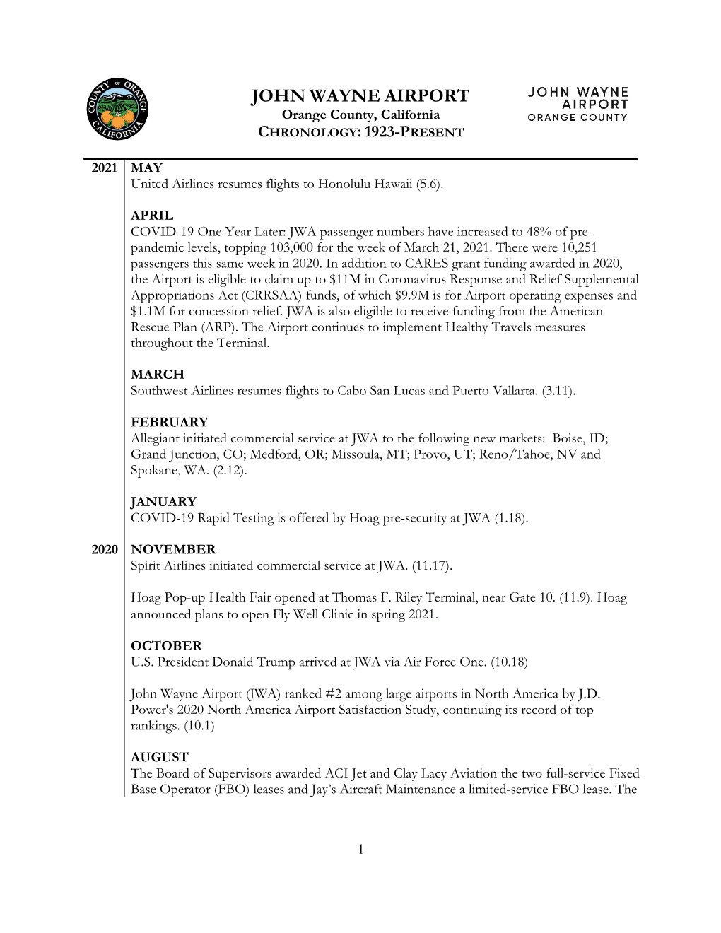 JWA Chronology