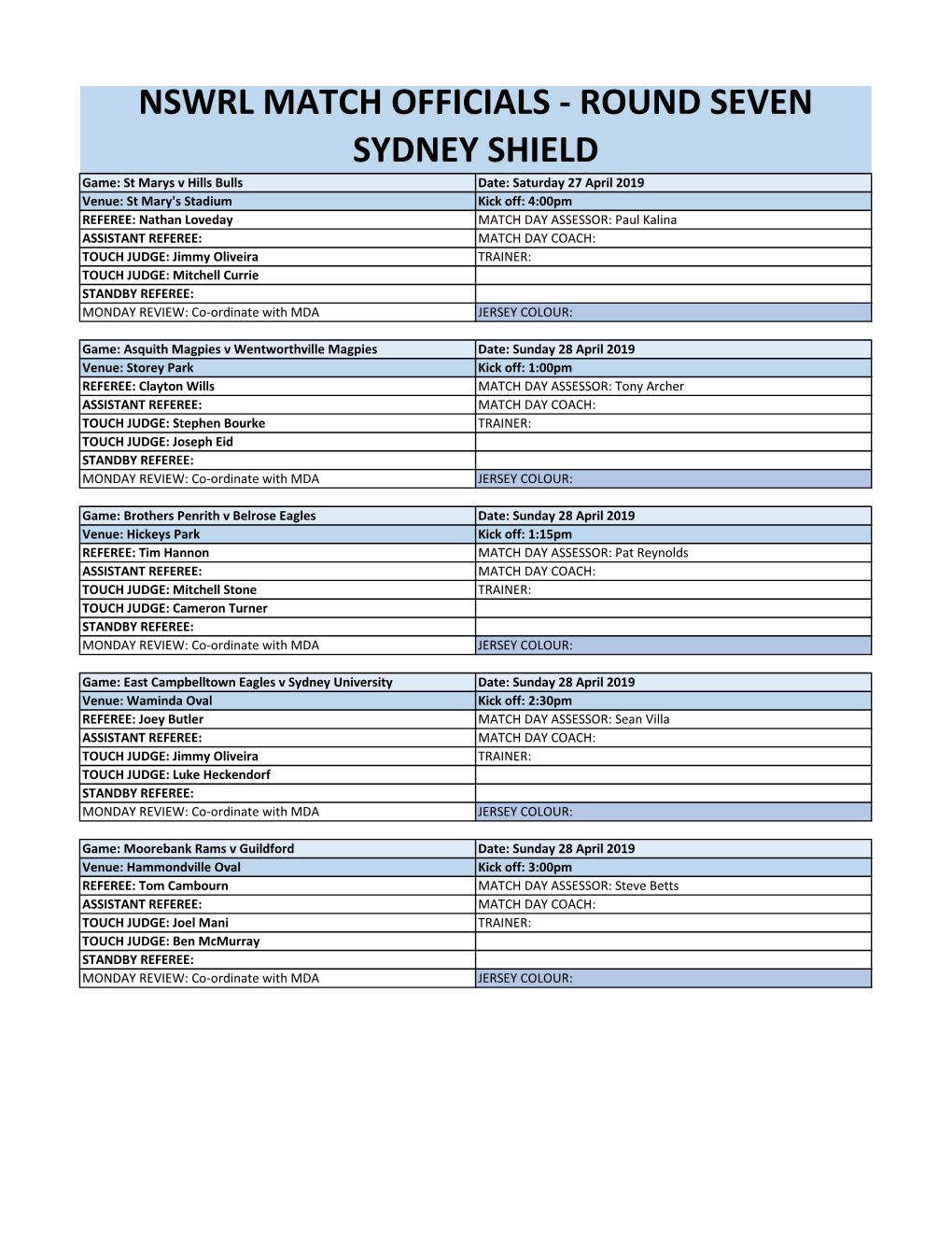 Sydney Shield