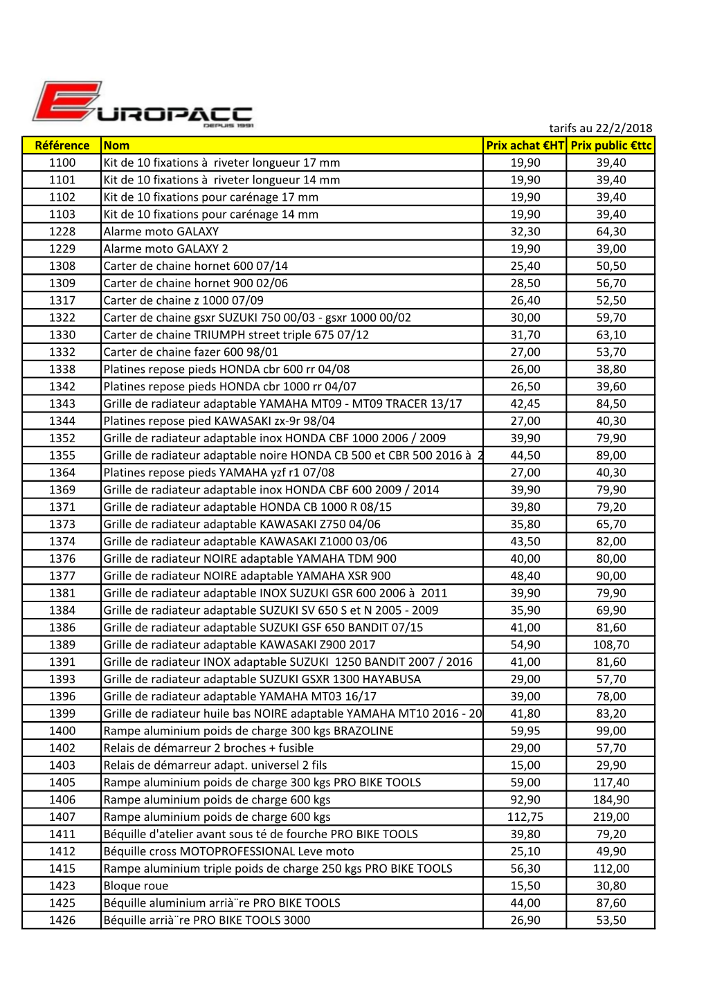 Tarifs Au 22/2/2018 Référence Nom Prix Achat €HT Prix Public €Ttc 1100