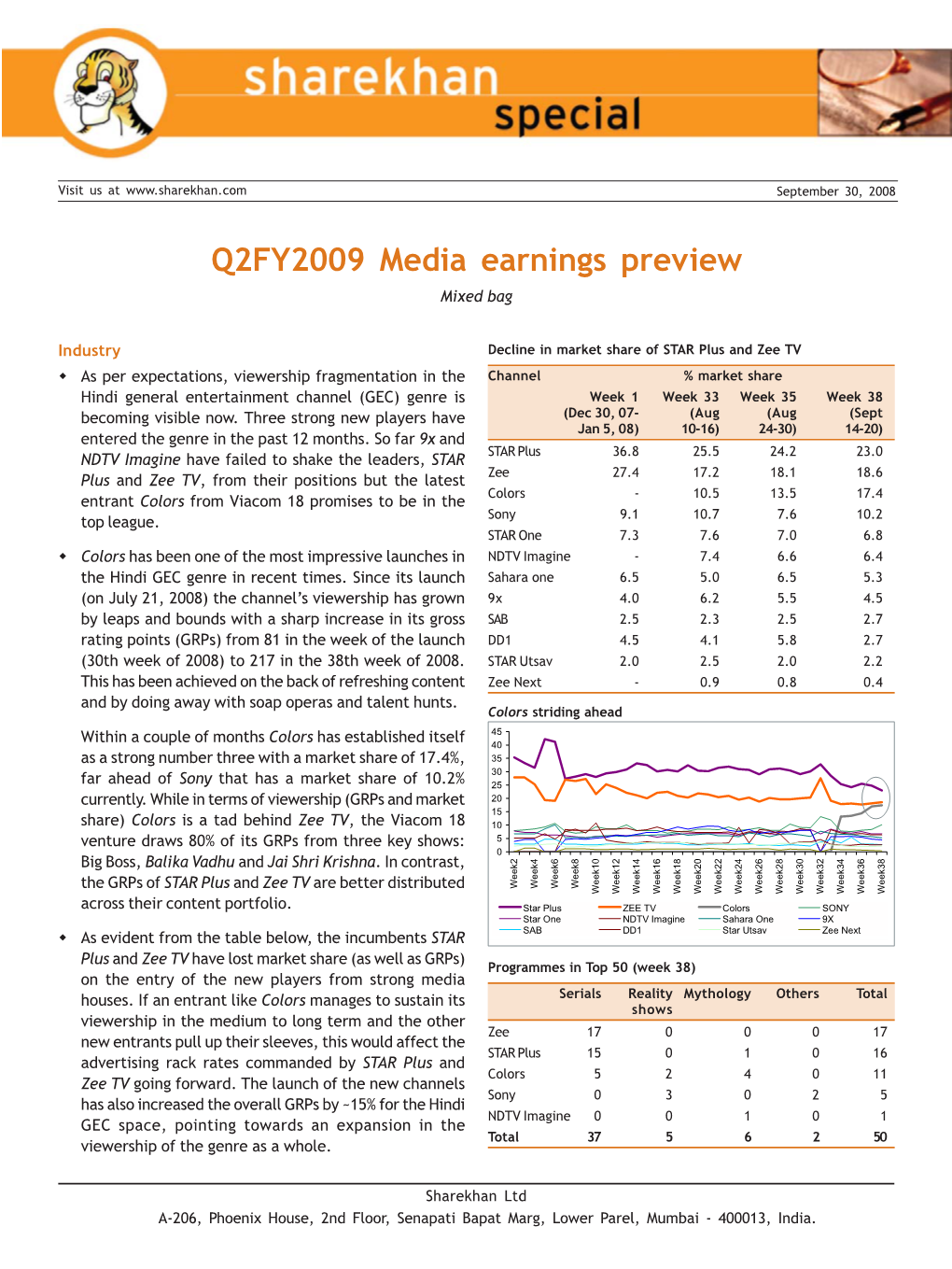 Q2FY2009 Media Earnings Preview Mixed Bag