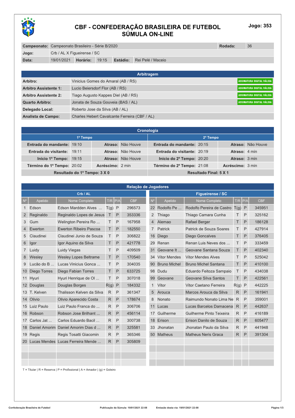 CBF - CONFEDERAÇÃO BRASILEIRA DE FUTEBOL Jogo: 353 SÚMULA ON-LINE