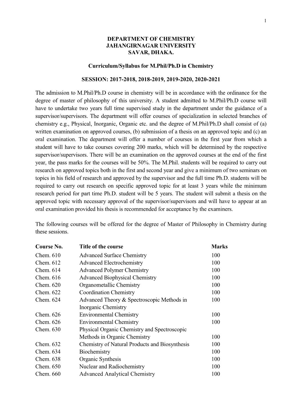 Syllabus for Mphil and Phd in Chemistry