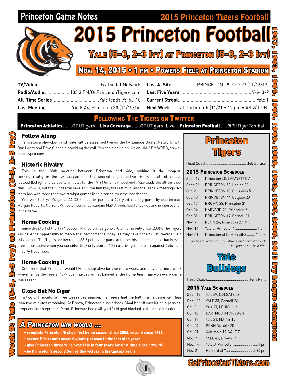 2015 Princeton Football Yale (5-3, 2-3 Ivy) at Princeton (5-3, 2-3 Ivy)