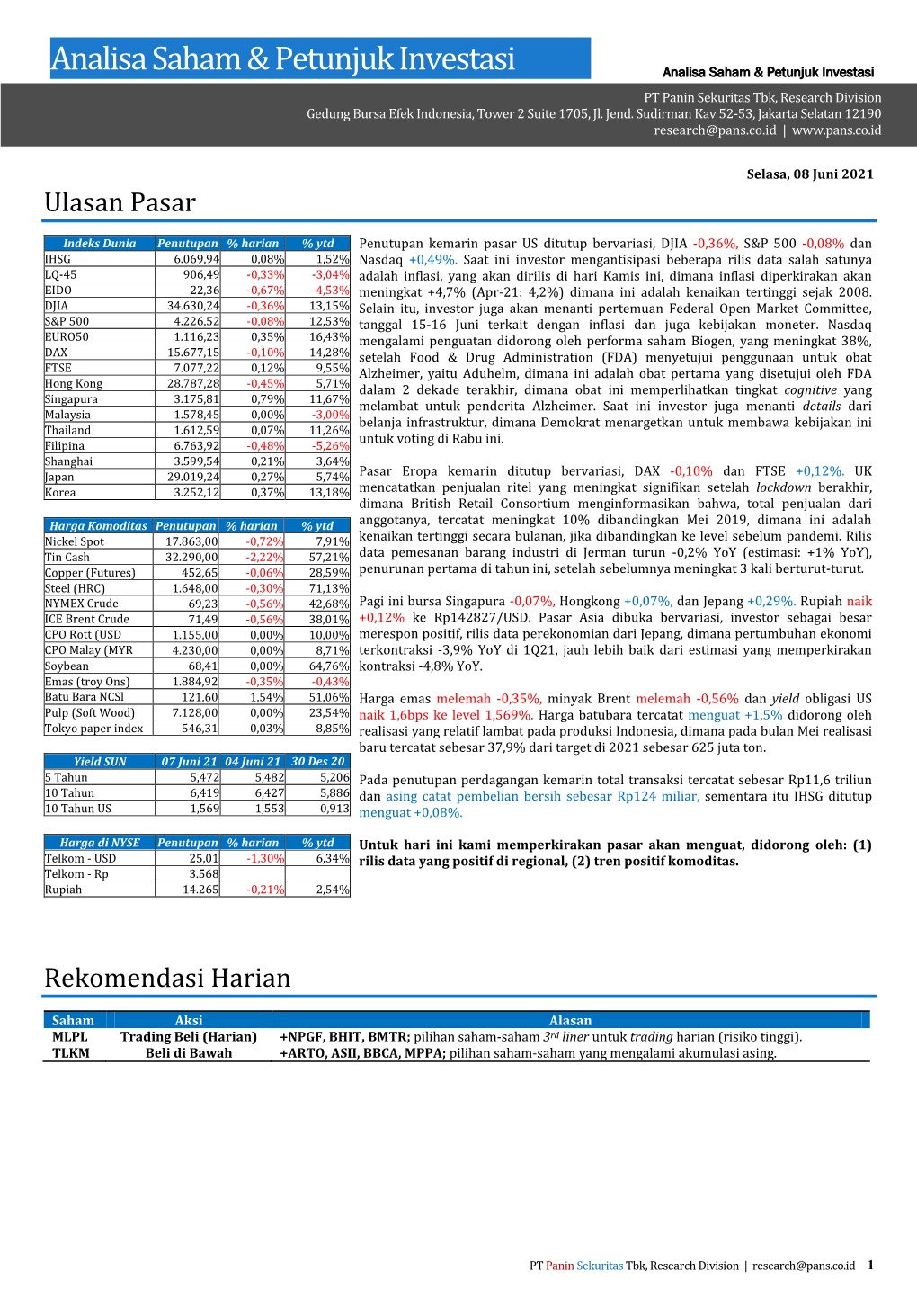 Analisa Saham & Petunjuk Investasi