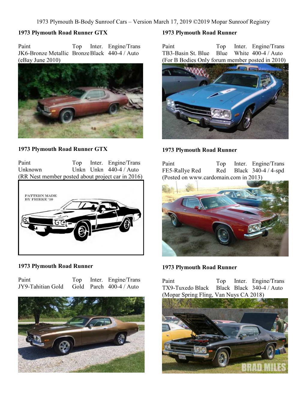 1973 Plymouth B-Body Sunroof Cars – Version March 17, 2019 ©2019 Mopar Sunroof Registry 1973 Plymouth Road Runner GTX 1973 Plymouth Road Runner