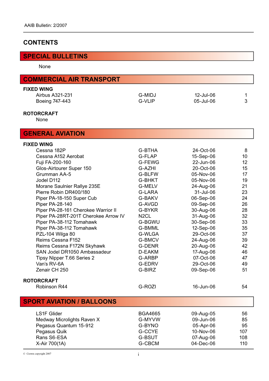 Contents General Aviation Sport Aviation / Balloons