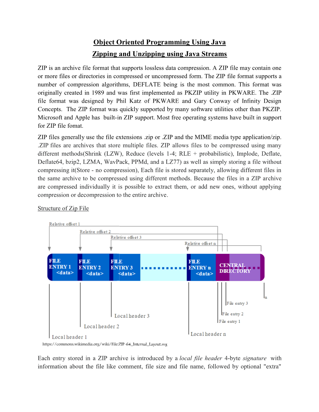 Object Oriented Pro Zipping and Unzippi Object Oriented Programming Using Java Zipping and Unzipping Using Java Streams