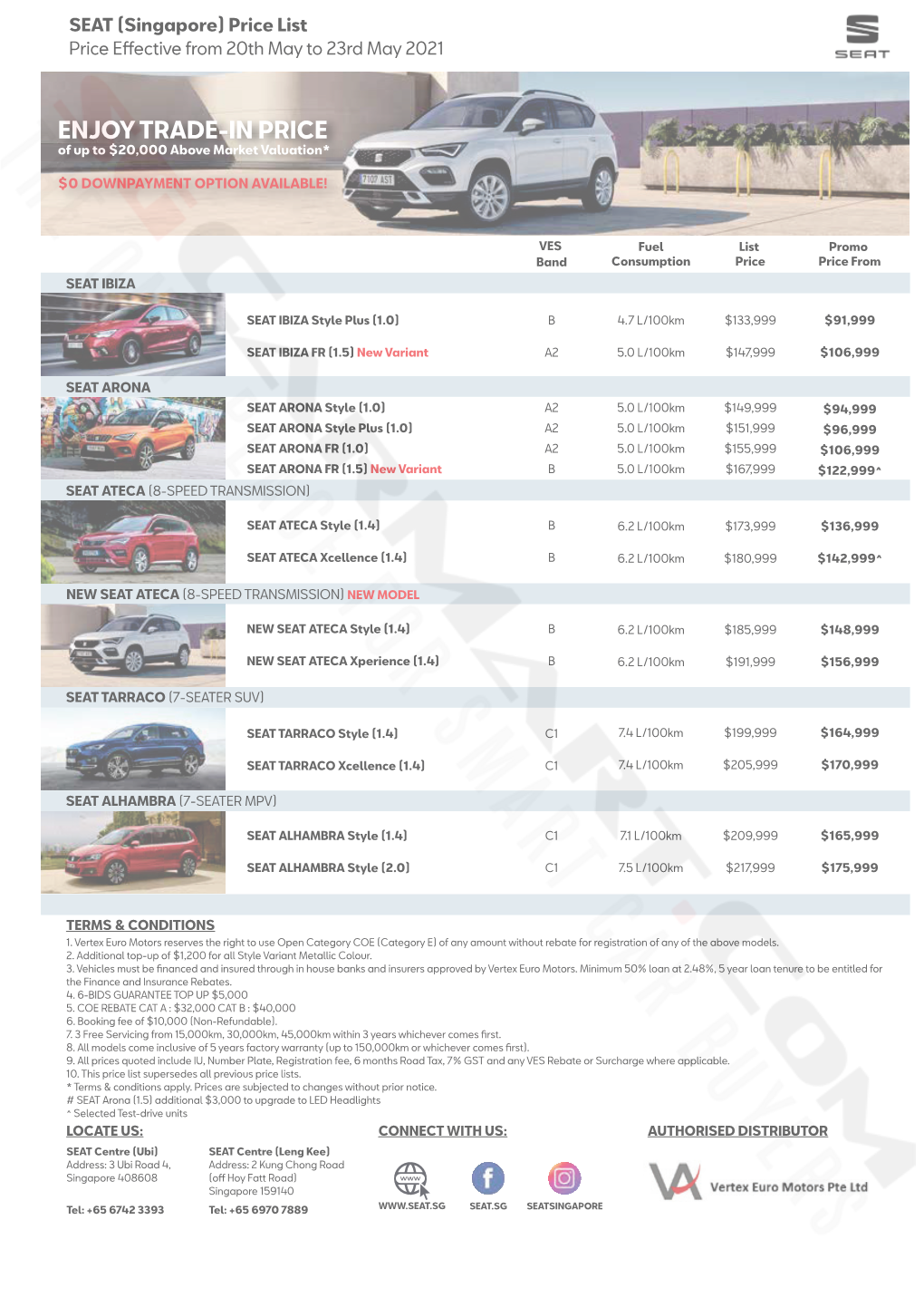 SEAT Pricelist May 2021 (2021-05-21)