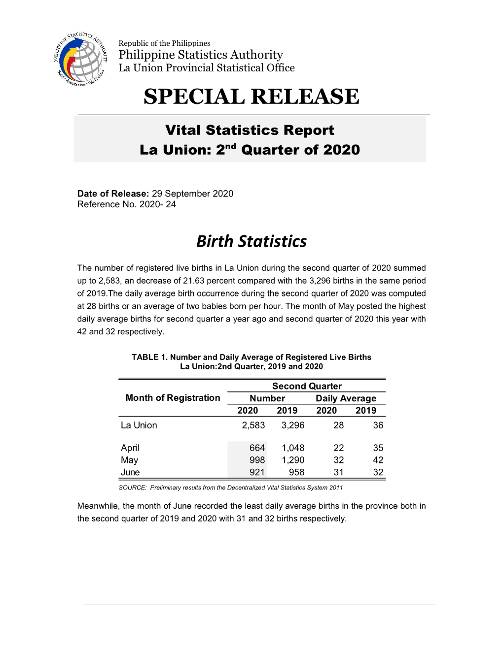 Special Release Vital Stat 2Nd Qtr 2020.Pdf