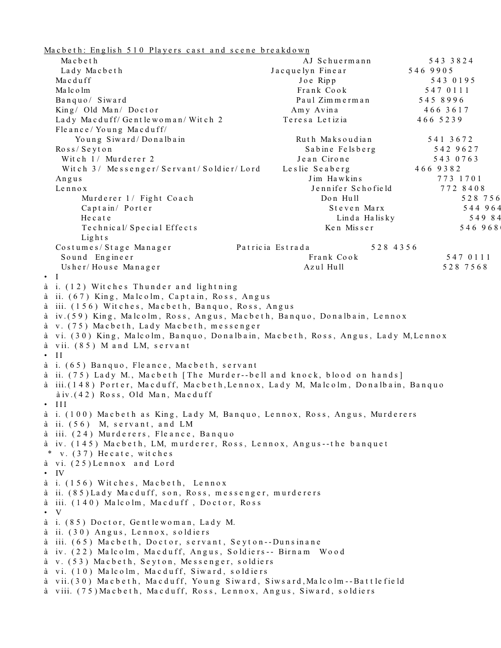 Macbeth: English 510 Players Cast and Scene Breakdown Macbeth AJ