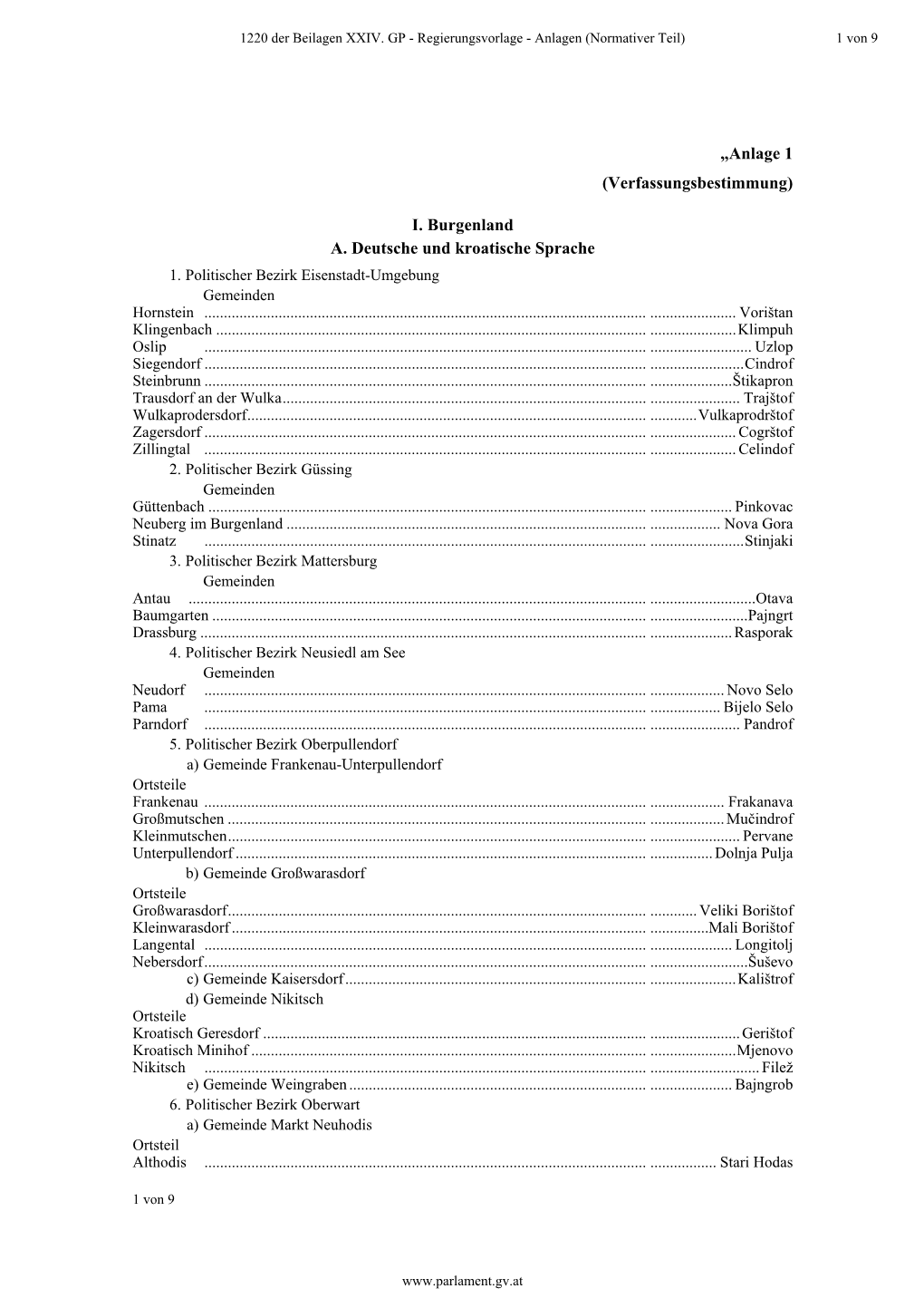 Anlage 1 (Verfassungsbestimmung) I. Burgenland A