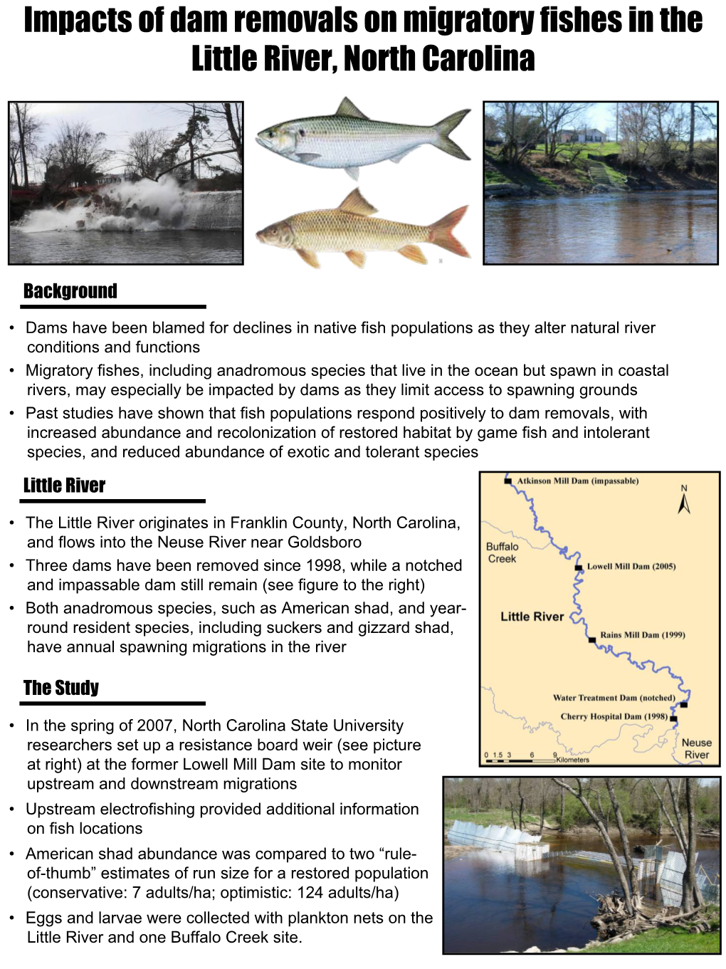 Impacts of Dam Removals on Migratory Fishes in the Little River, North Carolina