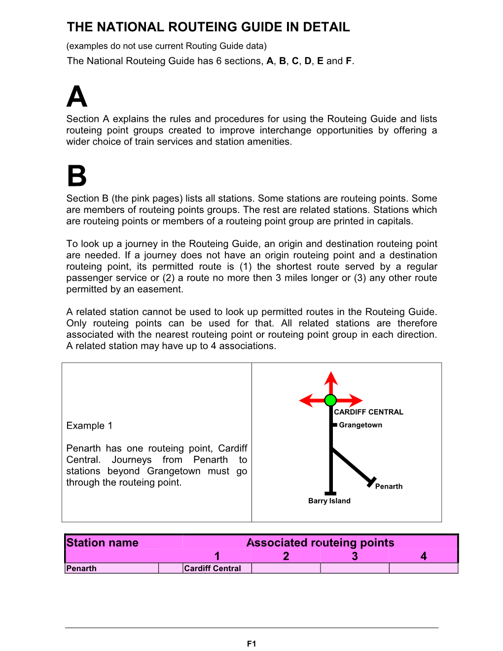 THE NATIONAL ROUTEING GUIDE in DETAIL (Examples Do Not Use Current Routing Guide Data) the National Routeing Guide Has 6 Sections, A, B, C, D, E and F