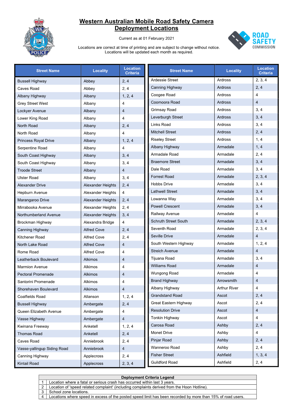 Western Australian Mobile Road Safety Camera Deployment Locations