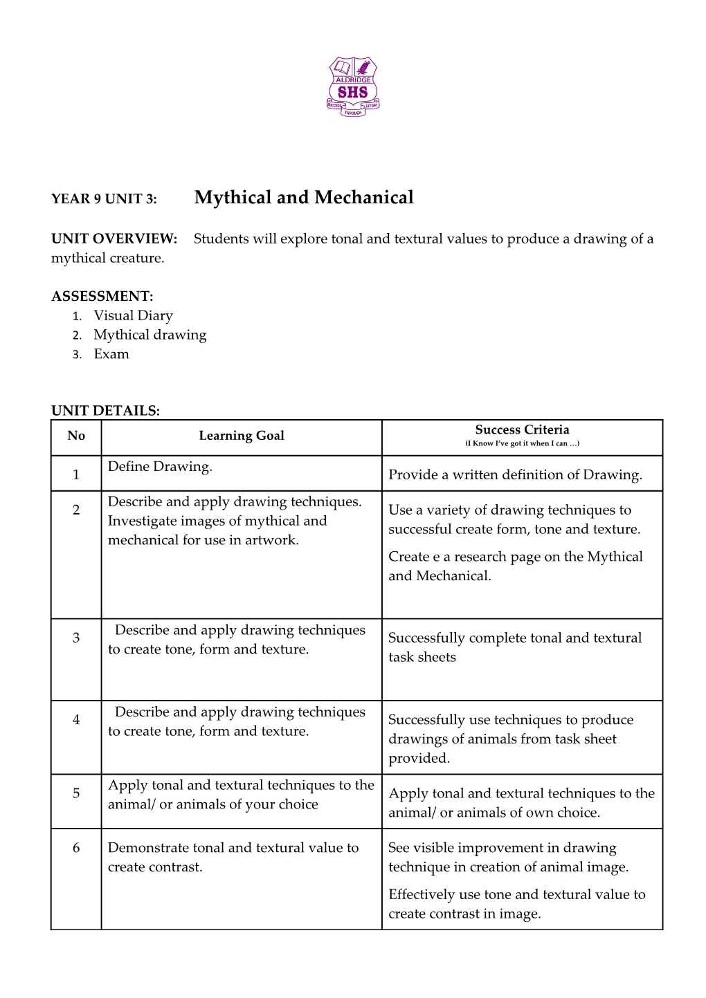 YEAR 9 UNIT 3: Mythical and Mechanical