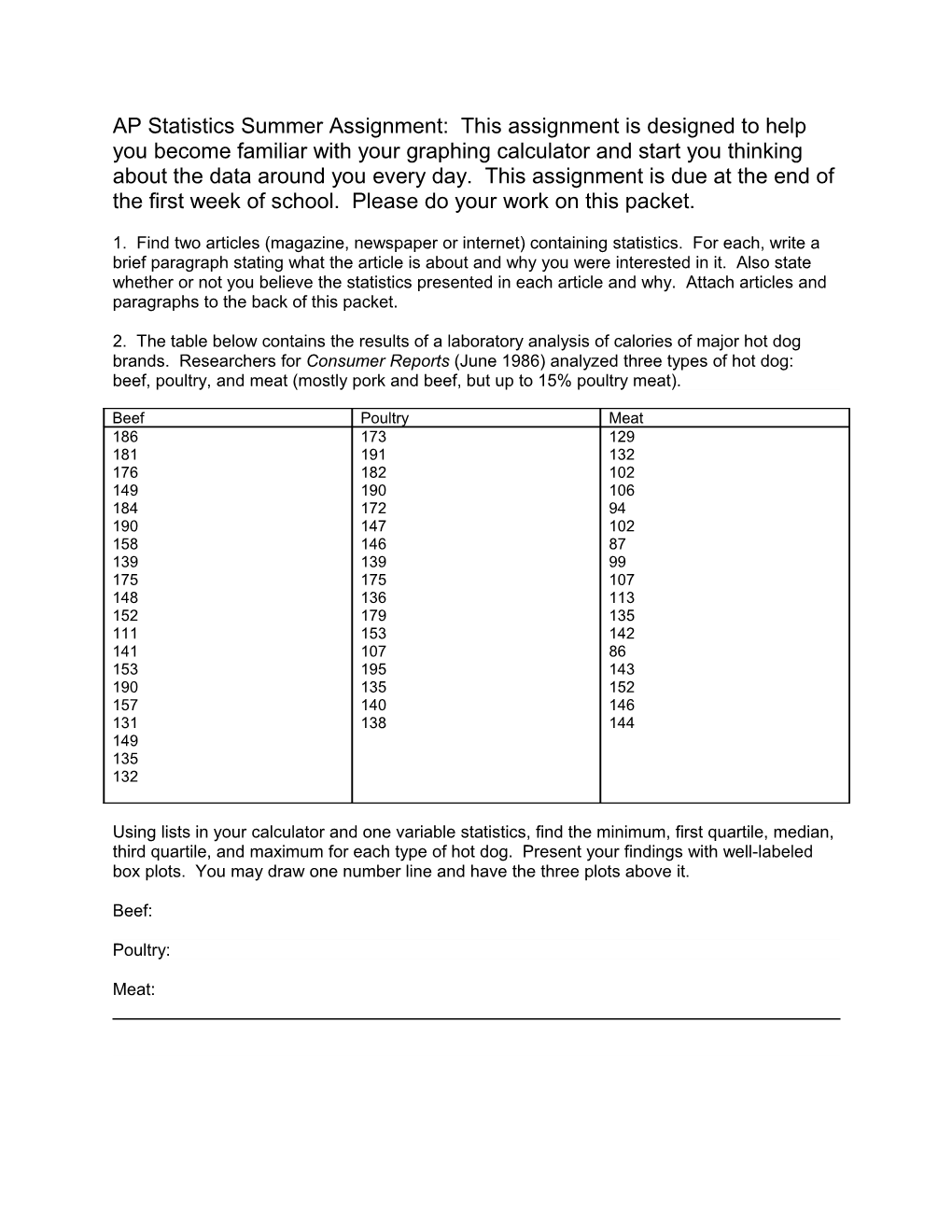 AP Statistics Summer Assignment: This Assignment Is Designed to Help You Become Familiar