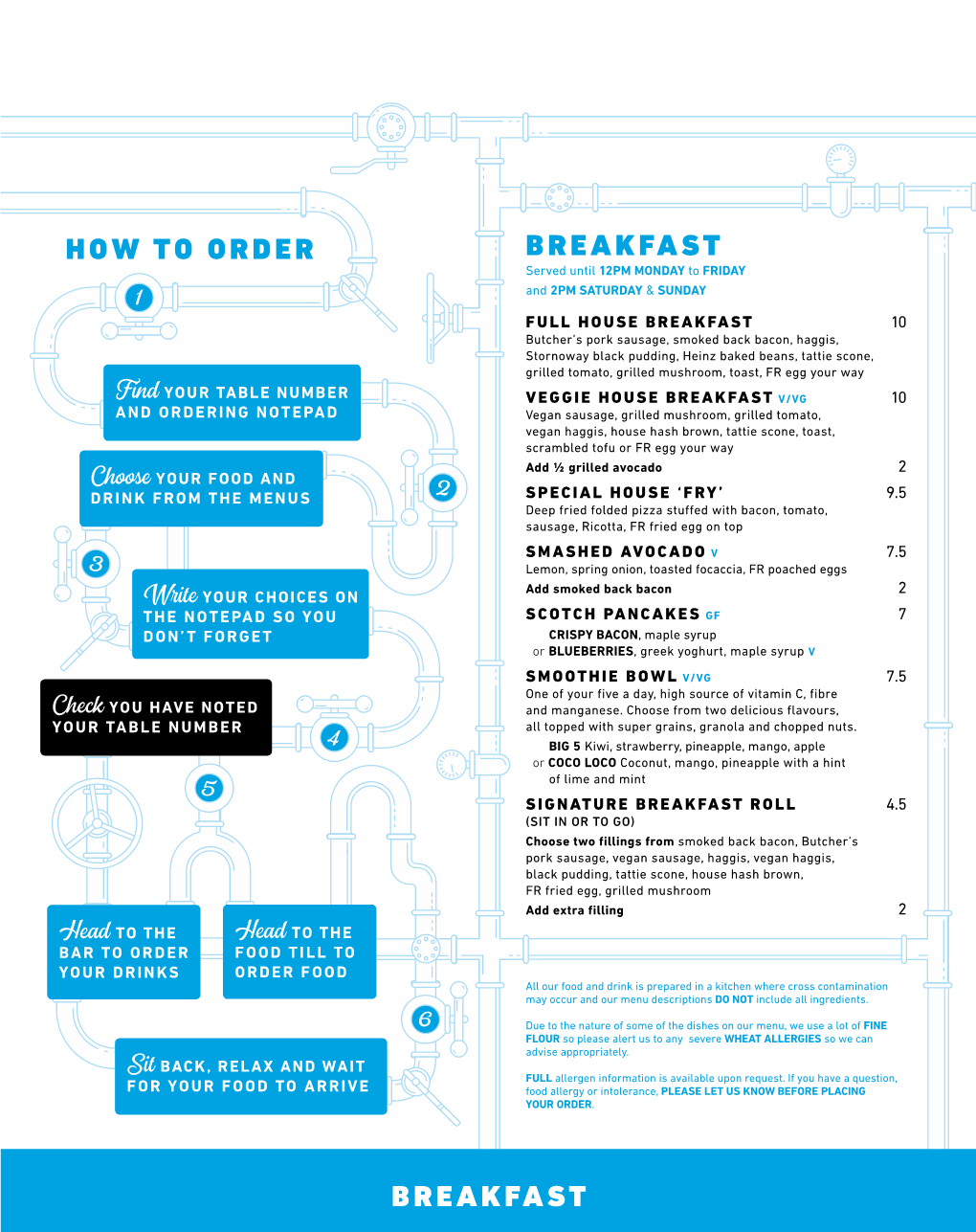 How to Order Breakfast Breakfast