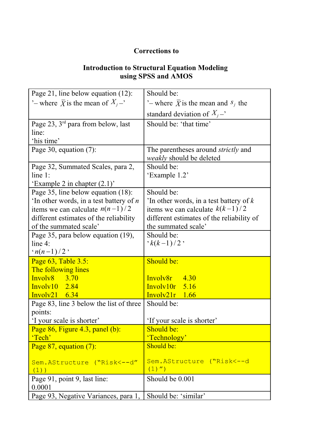 Introduction to Structural Equation Modeling s1