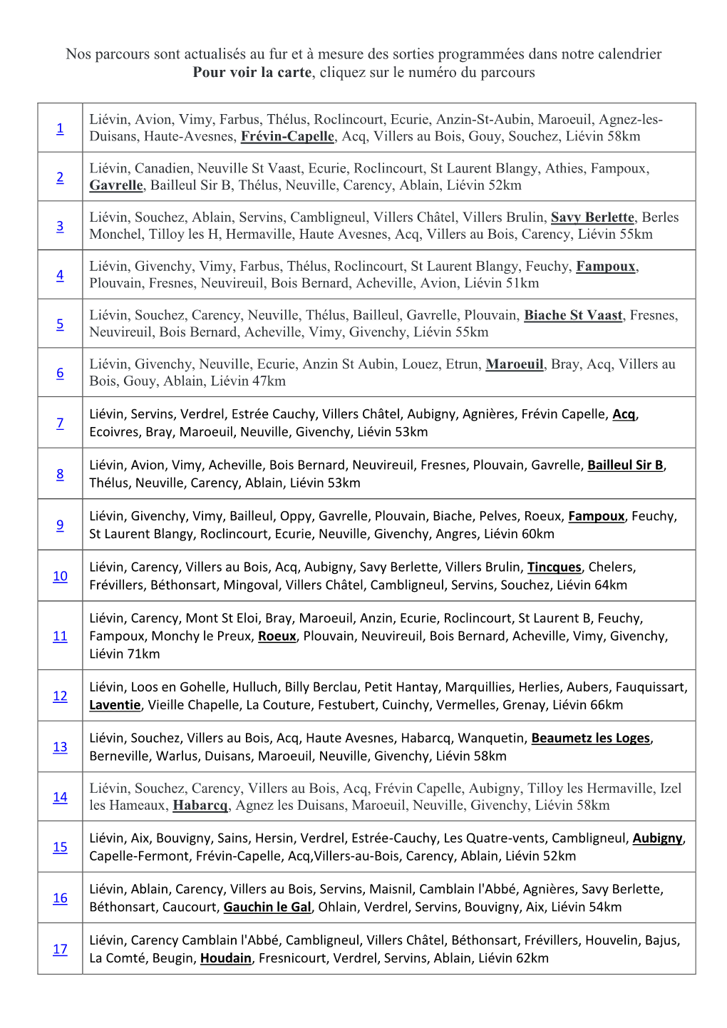 Nos Parcours Sont Actualisés Au Fur Et À Mesure Des Sorties Programmées Dans Notre Calendrier Pour Voir La Carte, Cliquez Sur Le Numéro Du Parcours