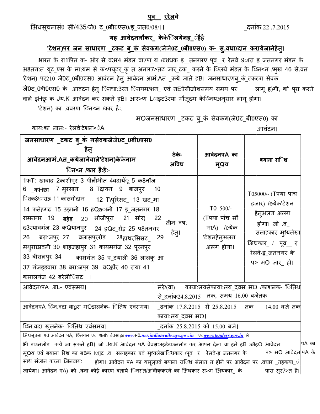 पूव__ ररेलवे अिधसूचनासं0 सी/435/जे0 ट 0बी0एस0/इ जत0/08