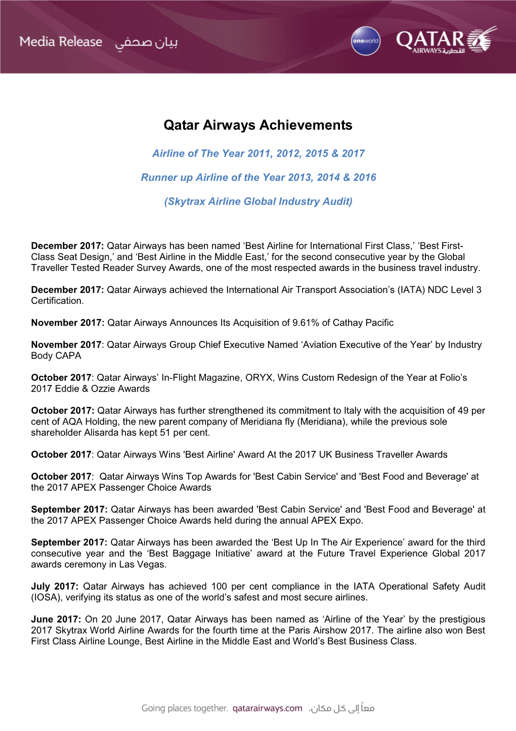 Qatar Airways Achievements