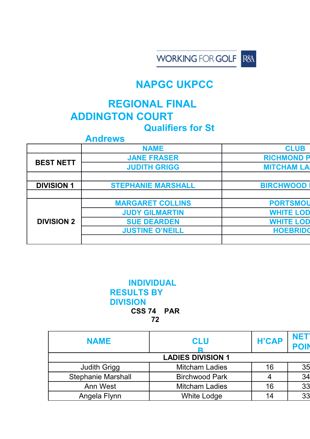 Regionalfinal Addington Court