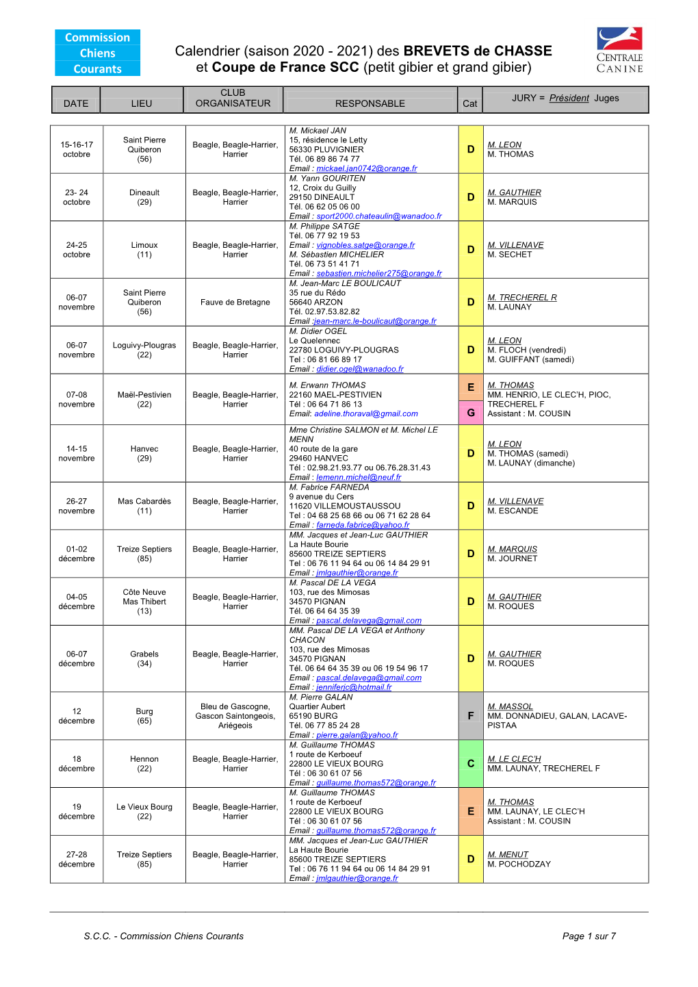 Calendrier (Saison 2020 - 2021) Des BREVETS De CHASSE Courants Et Coupe De France SCC (Petit Gibier Et Grand Gibier)