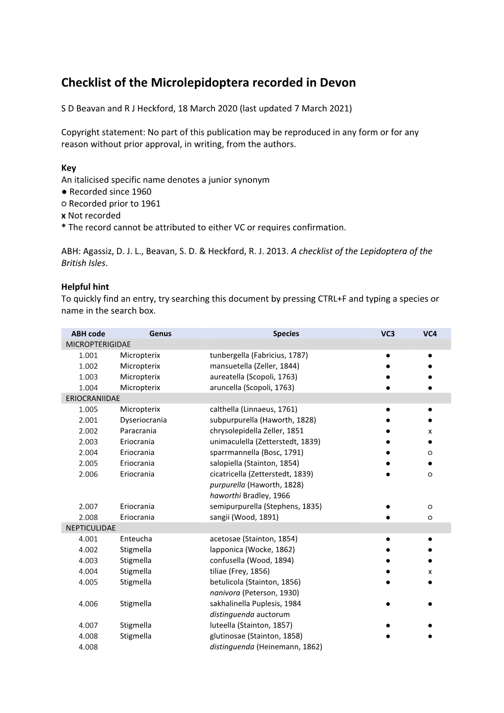 Devon Micro-Moth Checklist (7.3.21)