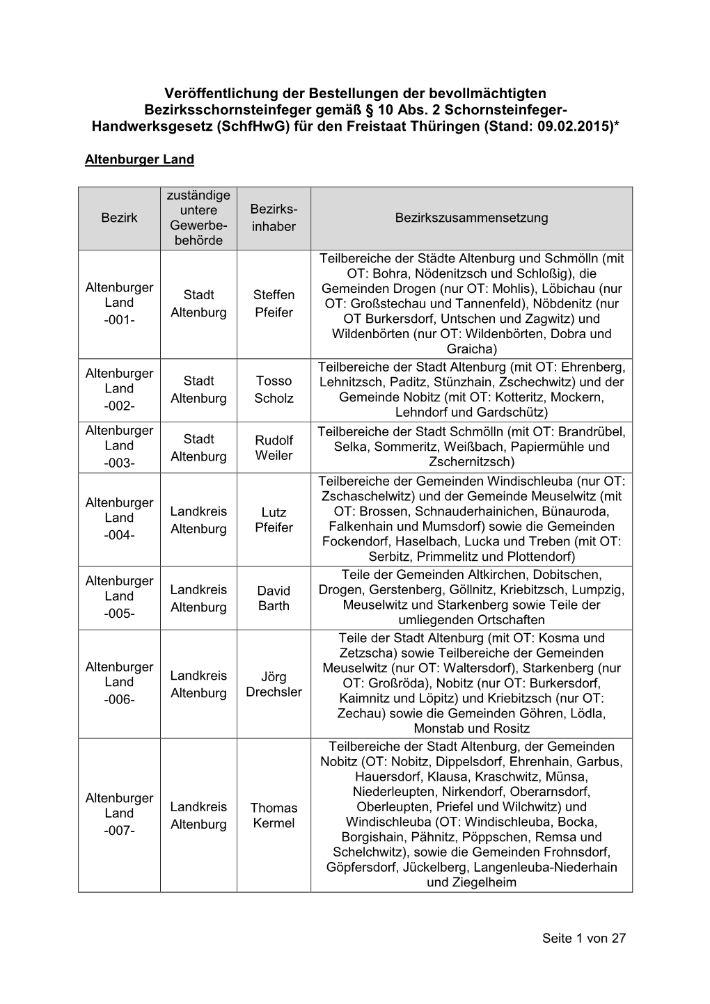 Veröffentlichung Der Bestellungen Der Bevollmächtigten Bezirksschornsteinfeger Gemäß § 10 Abs