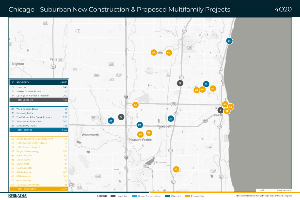 Suburban New Construction & Proposed Multifamily Projects 4Q20