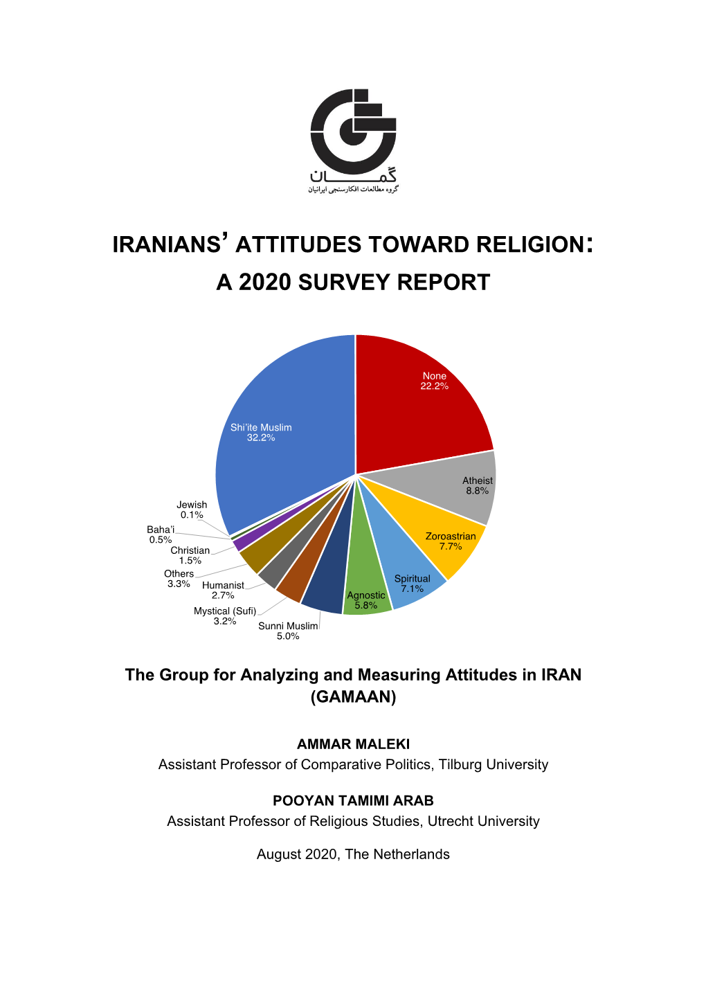 Iranians' Attitudes Toward Religion: a 2020 Survey