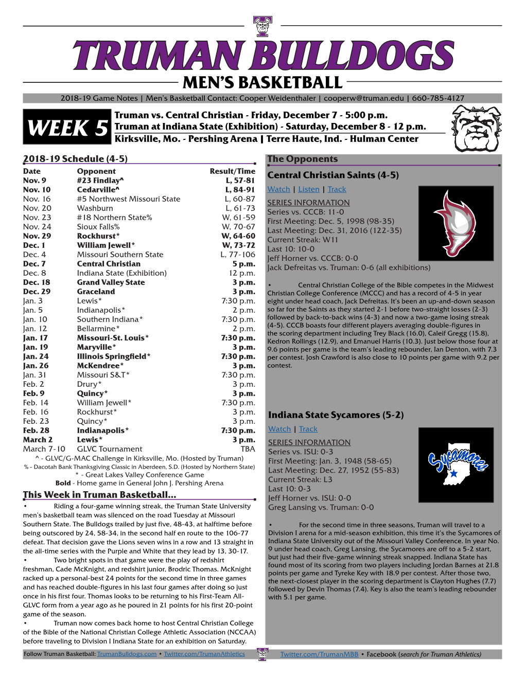 TRUMAN BULLDOGS MEN’S BASKETBALL 2018-19 Game Notes | Men’S Basketball Contact: Cooper Weidenthaler | Cooperw@Truman.Edu | 660-785-4127 Truman Vs