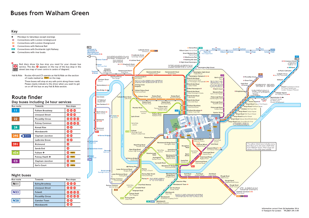 Buses from Walham Green