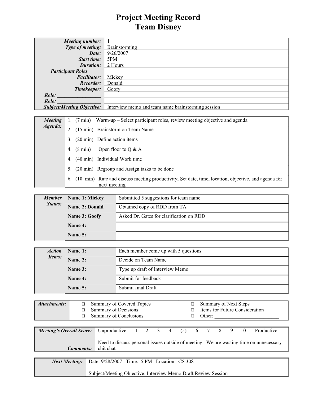 Participant Roles