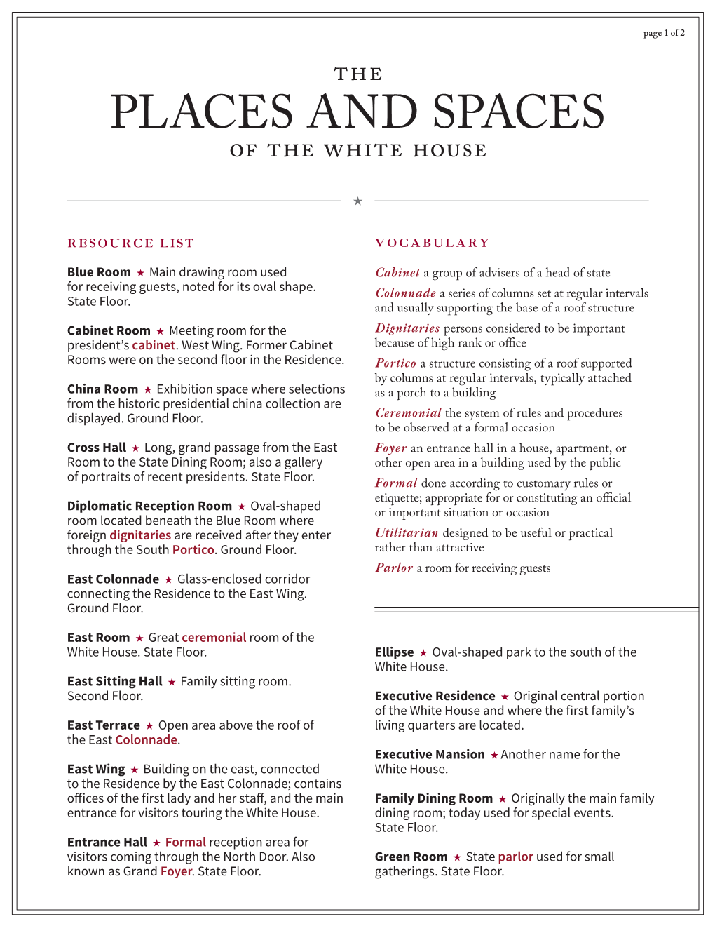 PLACES and SPACES of the White House