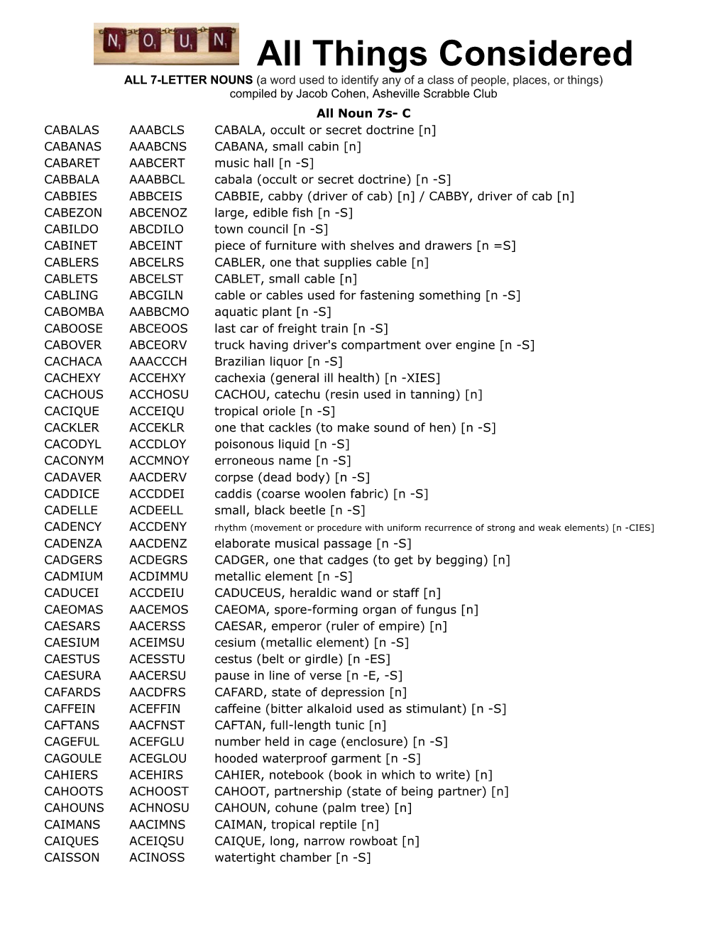 Things Considered ALL 7-LETTER NOUNS (A Word Used to Identify Any of a Class of People, Places, Or Things) Compiled by Jacob Cohen, Asheville Scrabble Club