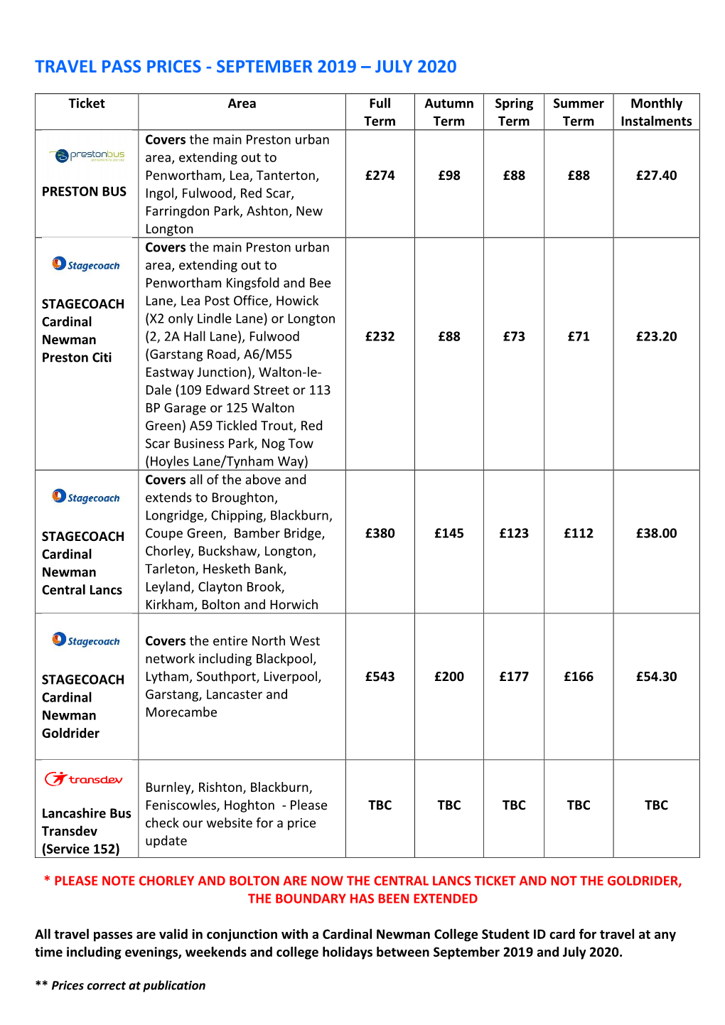 Travel Pass Prices - September 2019 – July 2020