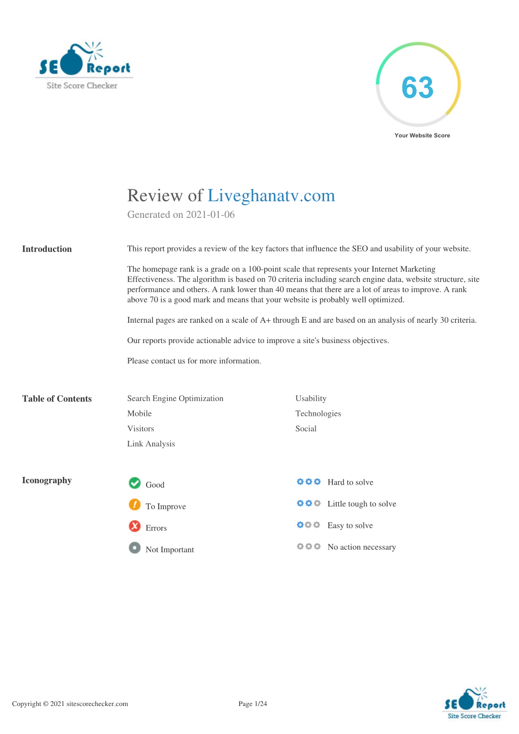 Review of Liveghanatv.Com Generated on 2021-01-06