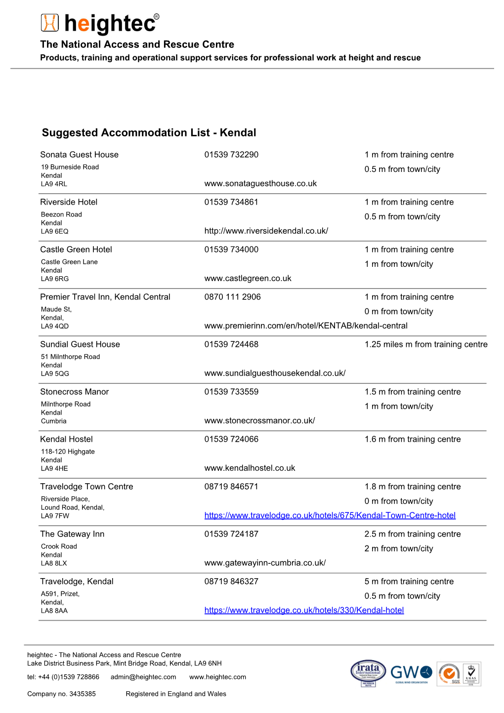 Suggested Accommodation List - Kendal