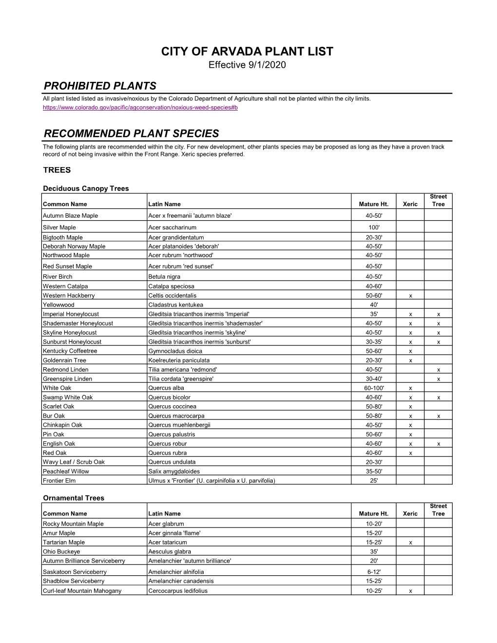 CITY of ARVADA PLANT LIST Effective 9/1/2020