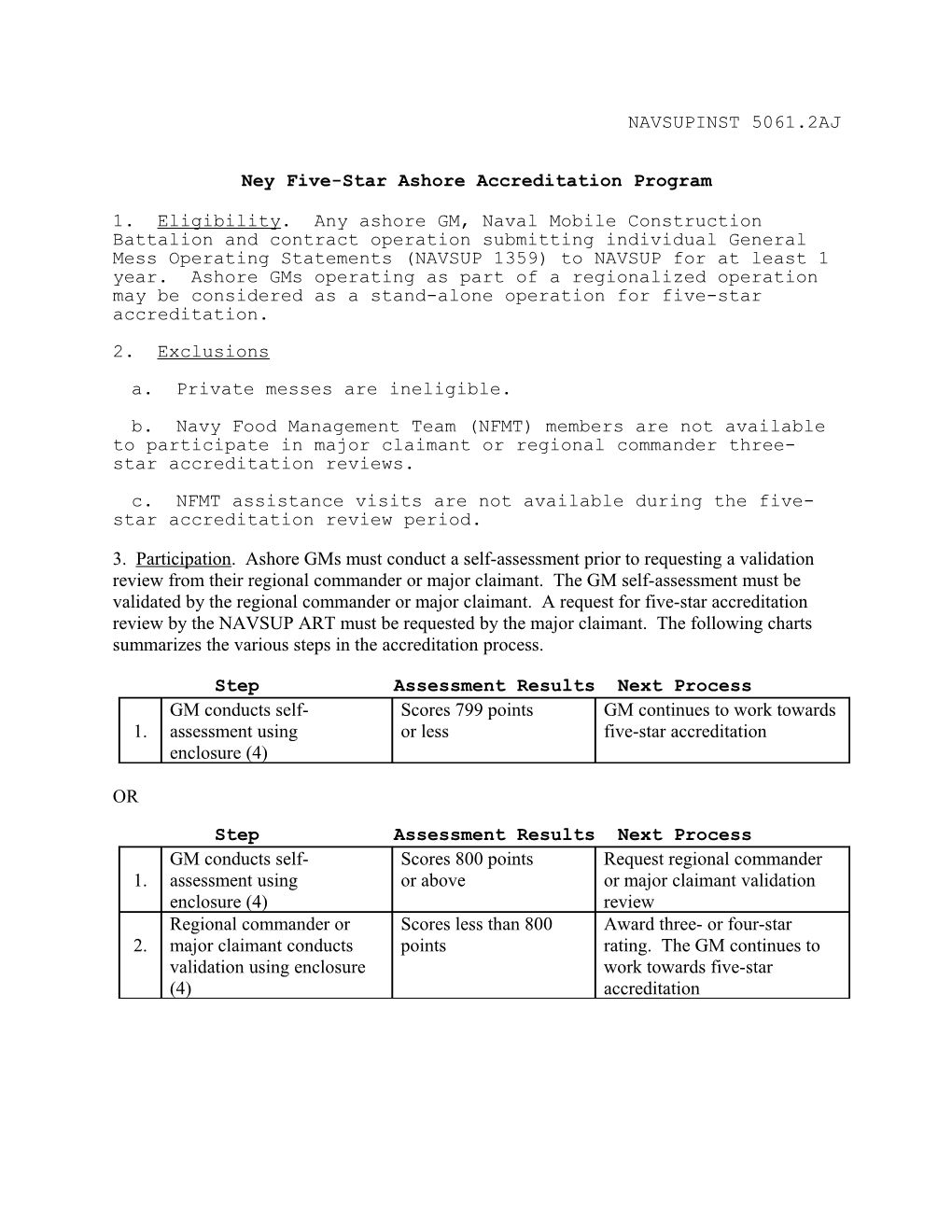 Ney Five-Star Ashore Accreditation Program