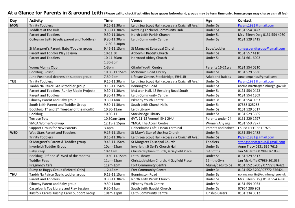 Day Activity Time Venue Age Contact